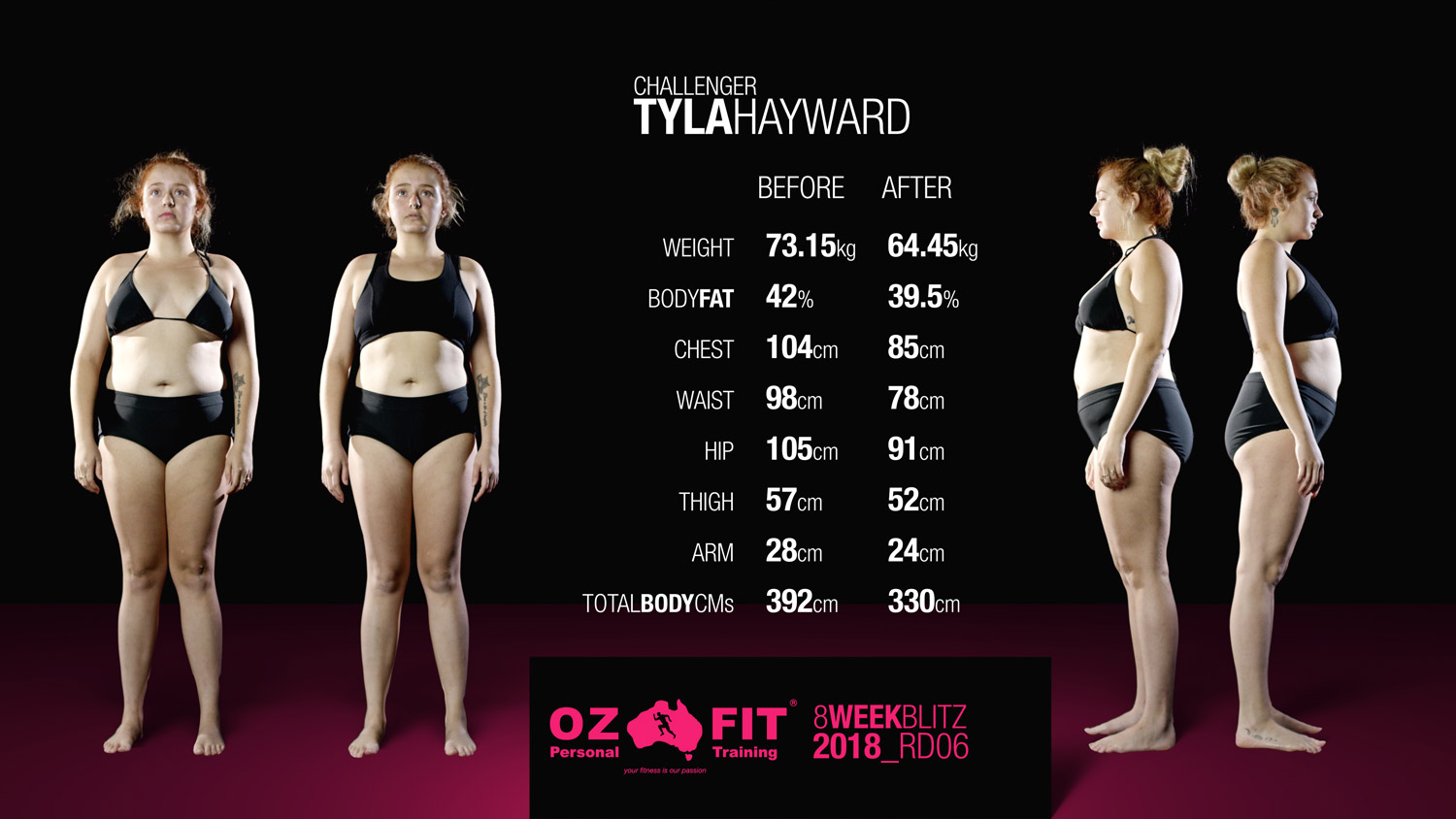 Tyla-4K